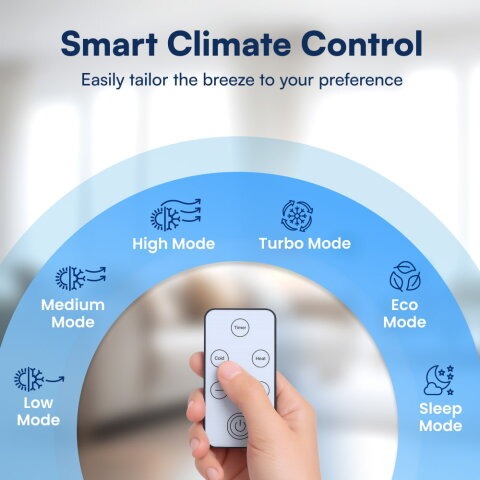 EpiCooler smart climate control infographic showing 6 fan modes – low, medium, high, turbo, eco and sleep mode with remote